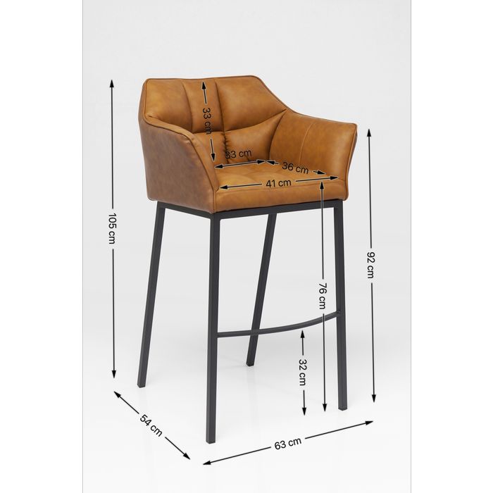 Bar Stool ThinkTank